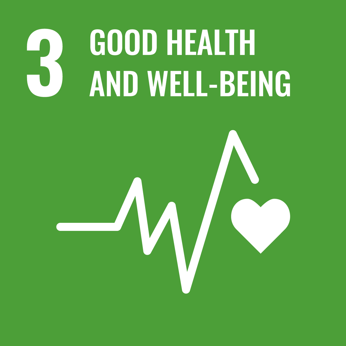 SDG good health and well being