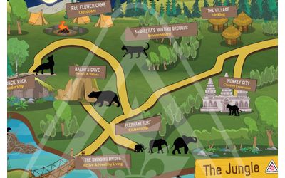 Jungle Map Resources